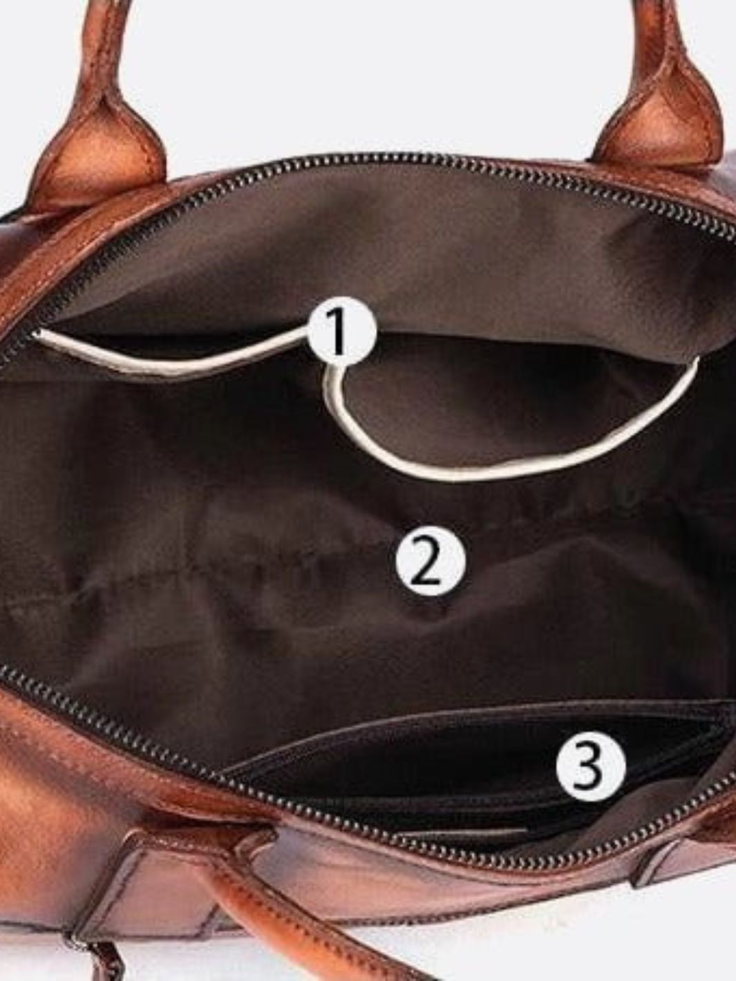 Vintage Leather Travel Handbag – Premium Top Handle Crossbody Purse for Women